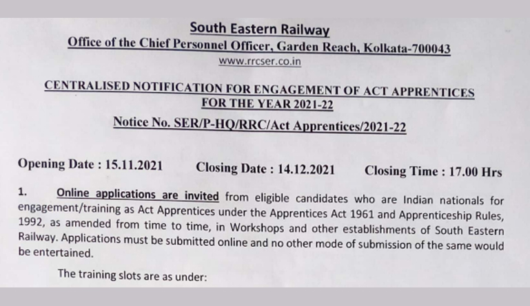 South Eastern Railway Recruitment