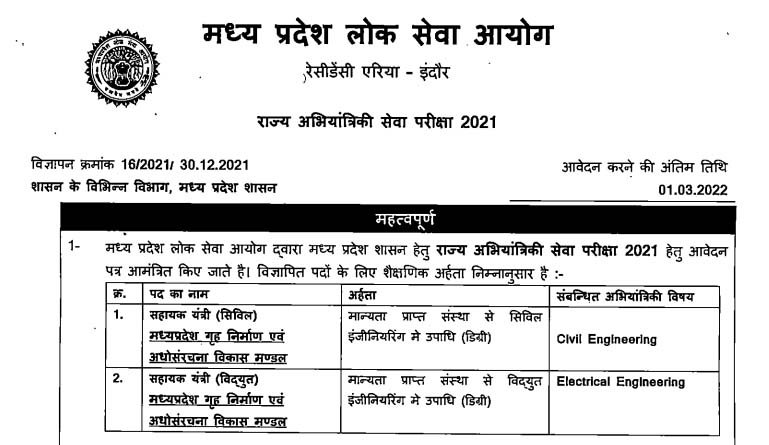 MPPSC AE Job Recruitment