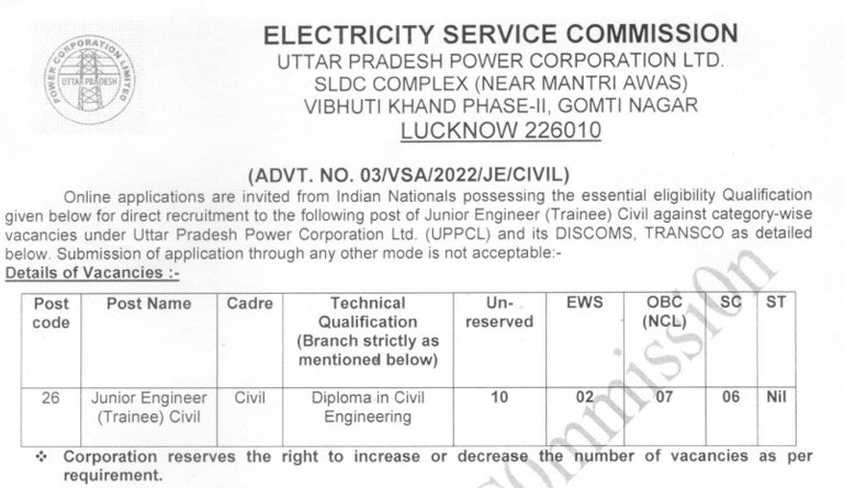 UPPCL Recruitment 2022