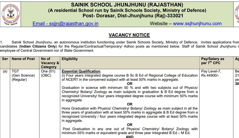 Sainik School Jhunjhunu Recruitment 2022