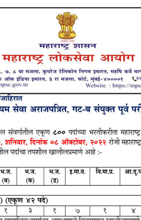 Maharashtra MPSC Group B Recruitment 2022
