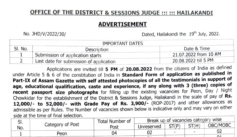 Hailakandi Judiciary Recruitment