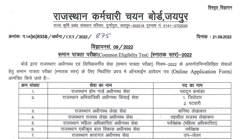 RSMSSB Rajasthan CET 2022 Notification 2022