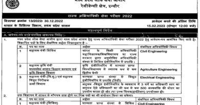 MPPSC State Engineering Services Exam 2023