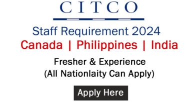 CITCO Hiring 2024