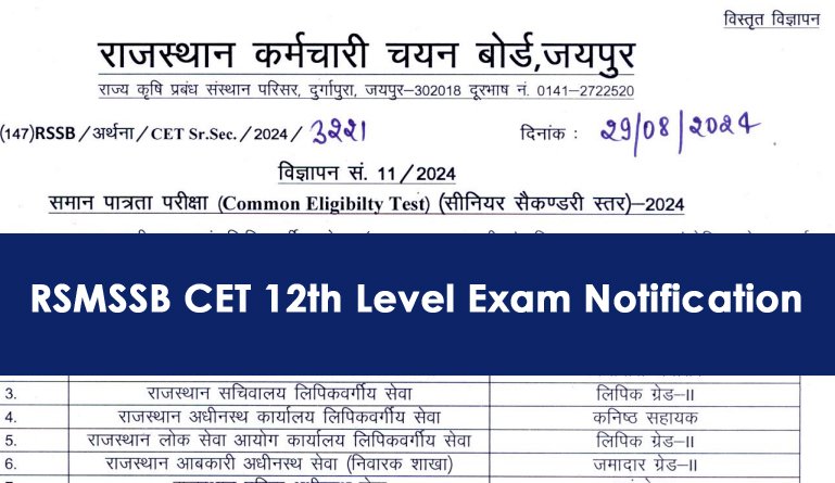 RSMSSB CET 12th Level Exam