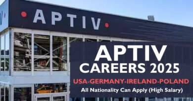 Aptiv Careers 2025