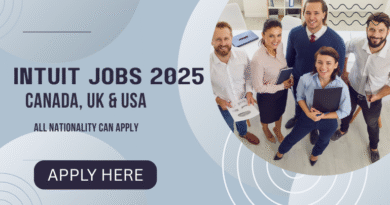 Intuit Jobs 2025