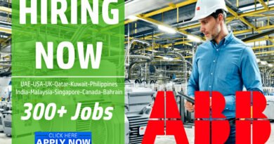 Job Openings At ABB
