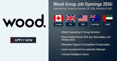 Wood Group Job Openings 2026