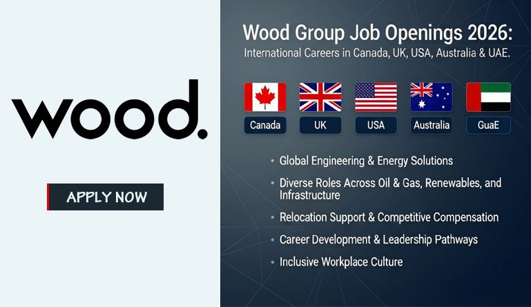 Wood Group Job Openings 2026