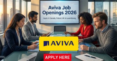 Aviva Careers 2026