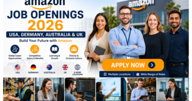 Amazon Job Openings 2026