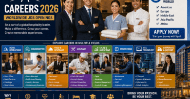 Hyatt Careers 2026