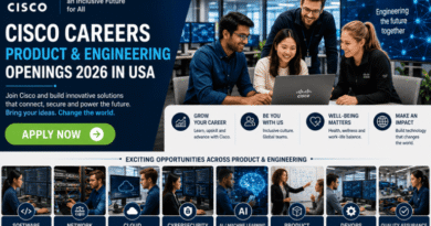 Cisco Product and Engineering Openings 2026