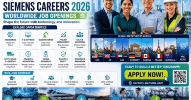 Siemens Careers 2026