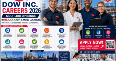 Dow Inc. Careers 2026