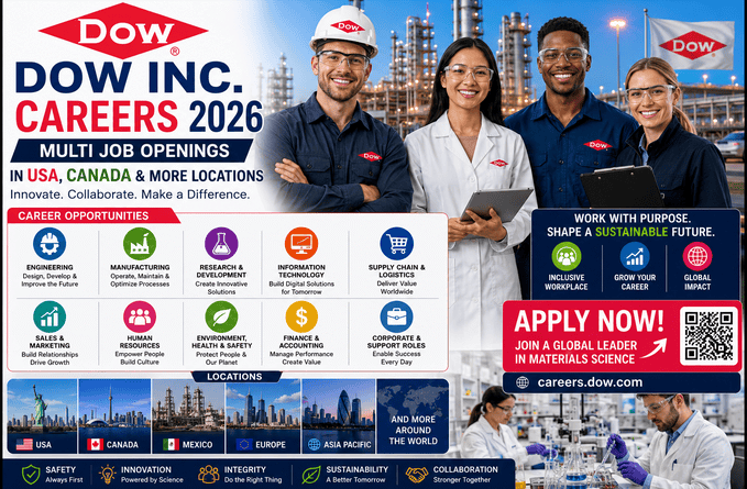 Dow Inc. Careers 2026
